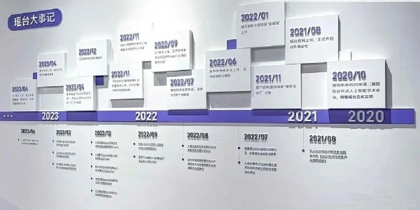 90%老板掉進(jìn)了企業(yè)展廳裝修陷阱！